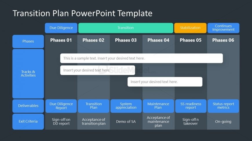 Transition Plan of Team Positioning