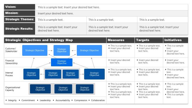 KPI PowerPoint Templates