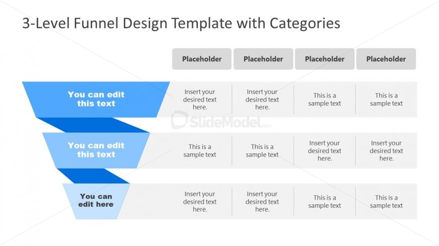 Presentation of 3 Level Funnel Diagram