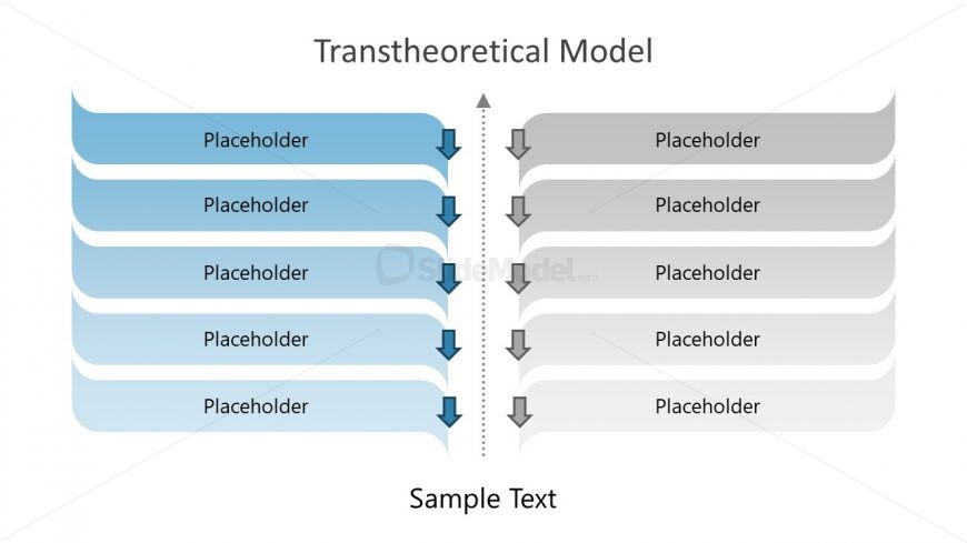 Presentation of Transtheoretical Model
