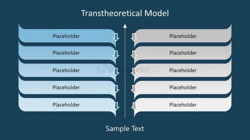 Transtheoretical Model of Intentional Change