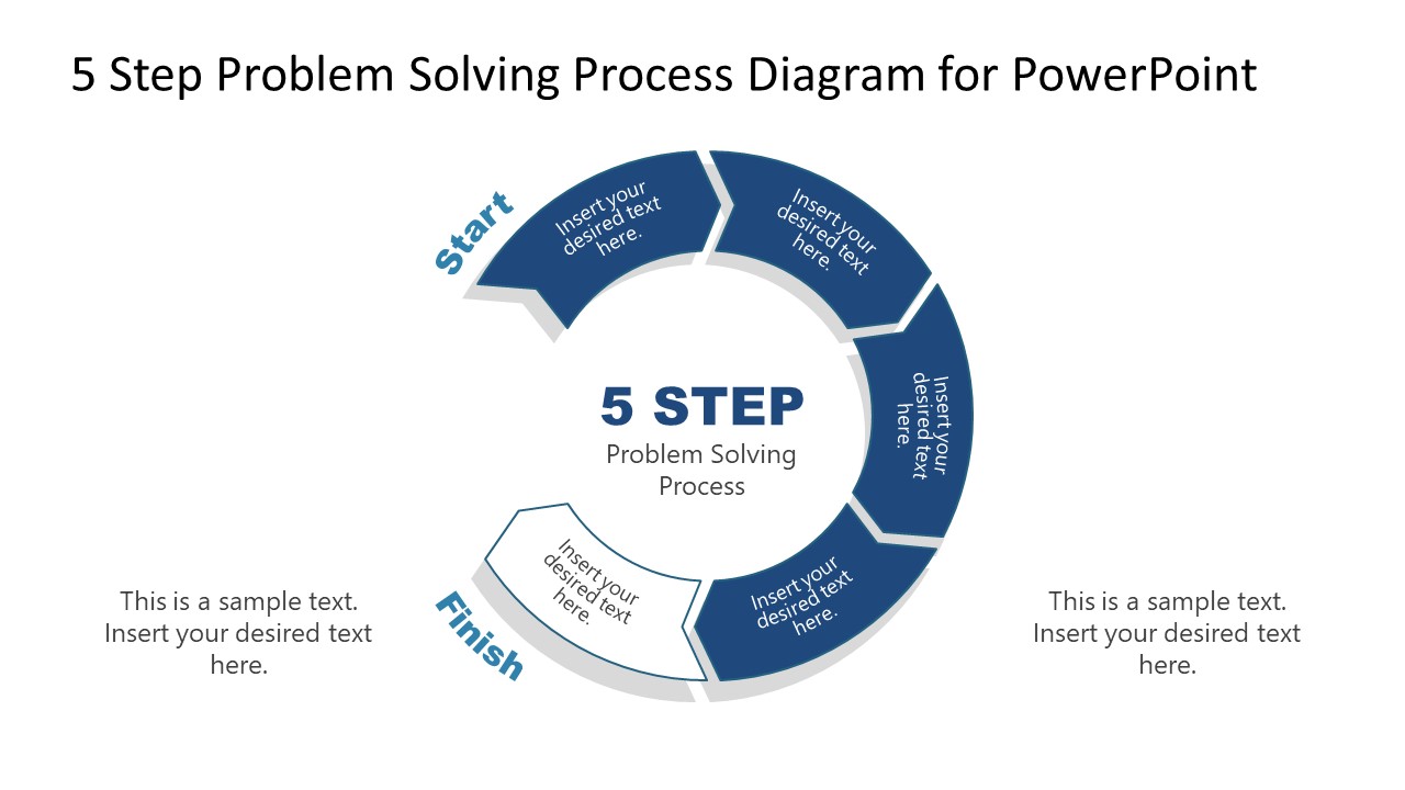 7 Step Problem Solving Process Diagram For Powerpoint 9227