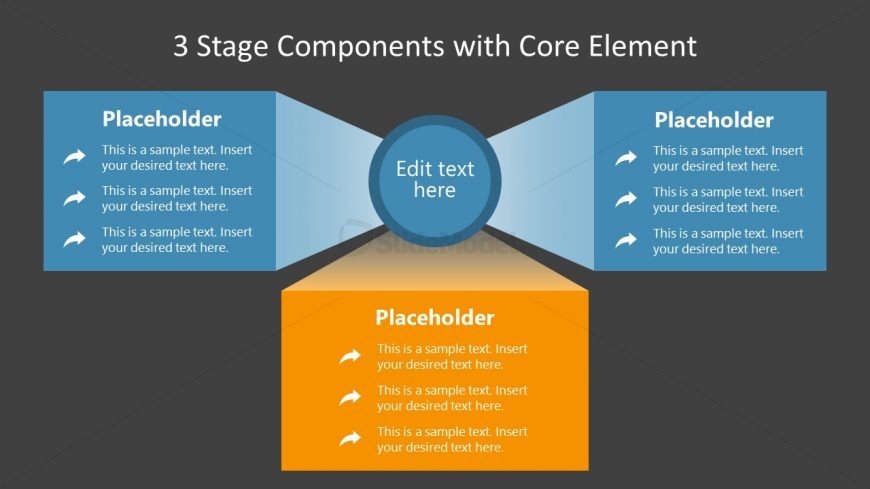 PPT 3 Segments Component Diagram 