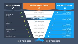 Inbound Marketing PowerPoint Diagram Template