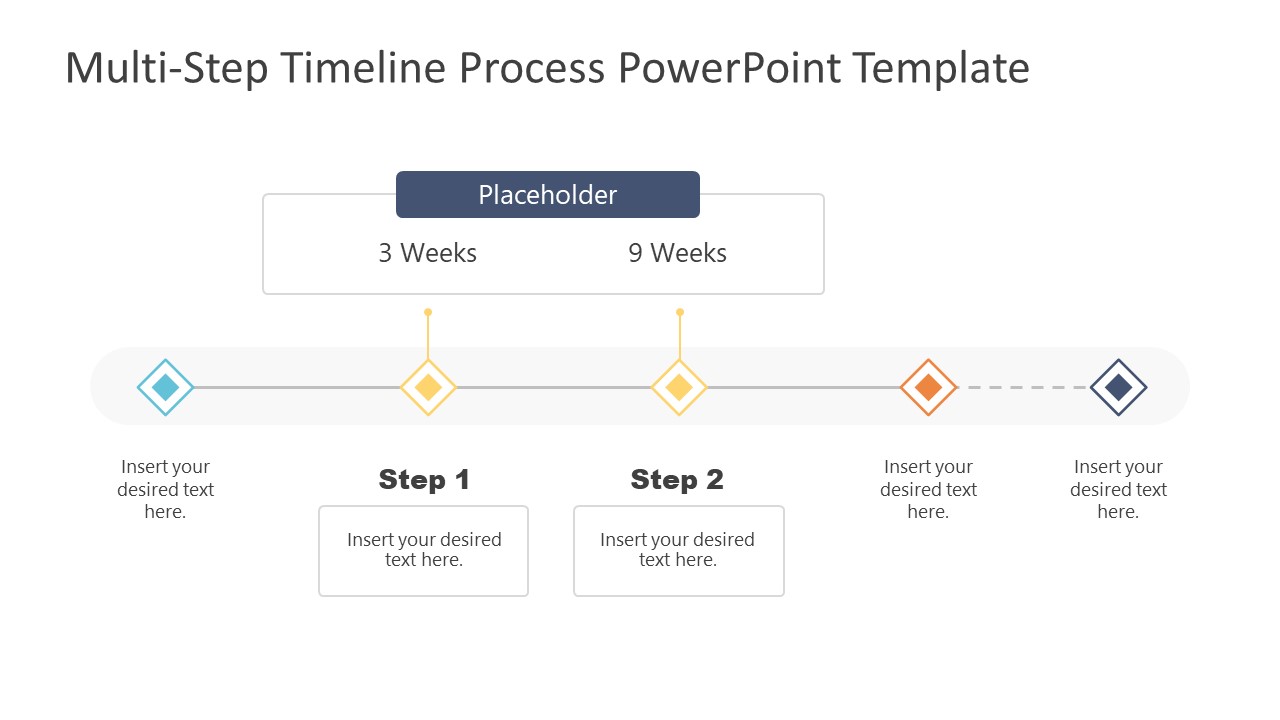 Multi-Step Weekly Timeline Process PPT - SlideModel