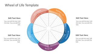 PowerPoint Diagram for Wheel of Life