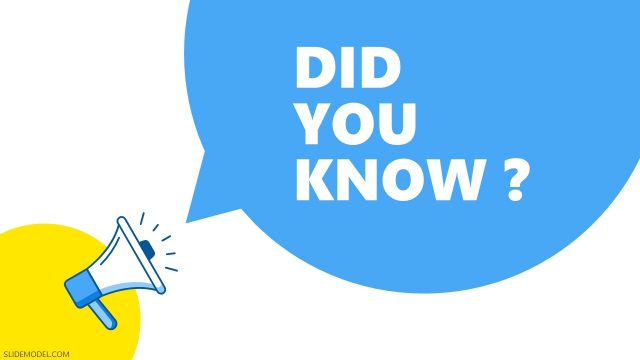 Megaphone PowerPoint Did You Know