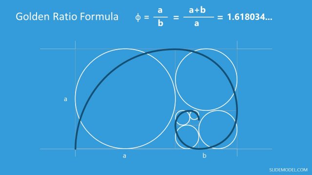 Golden Ratio Design PowerPoint Diagram Template