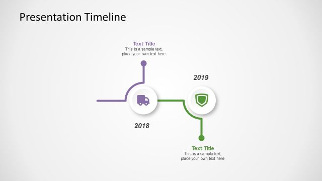 2 Step Timeline of Yearly Data
