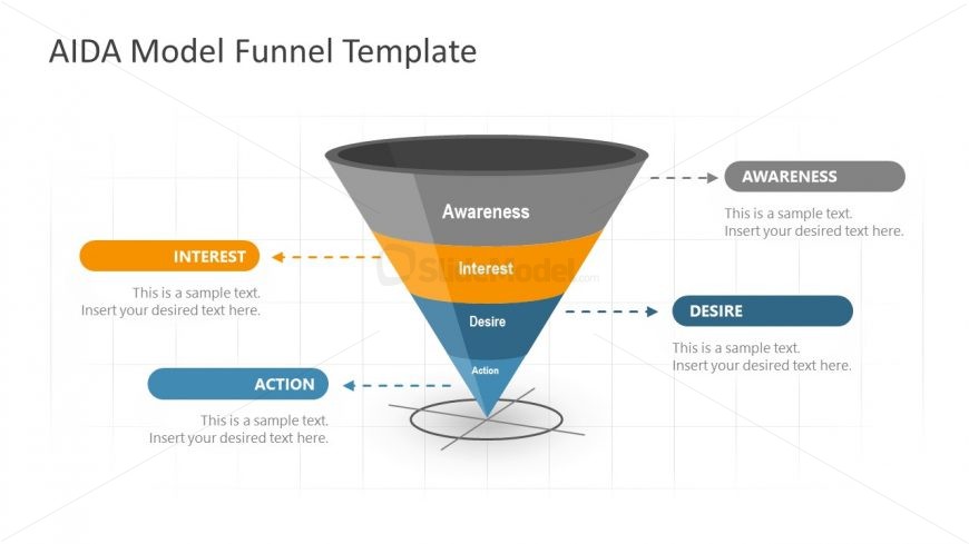 Funnel Diagram Template for AIDA Model