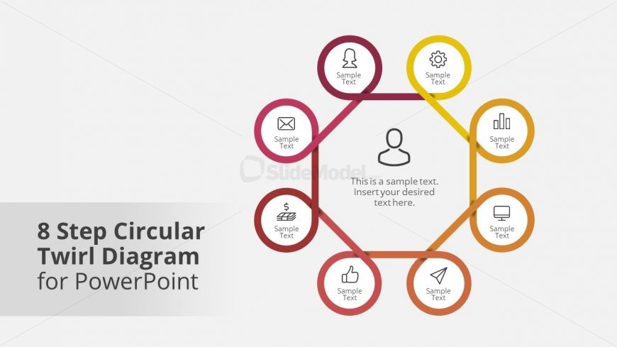 Presentation of Twirl Cyclic Process Diagram 