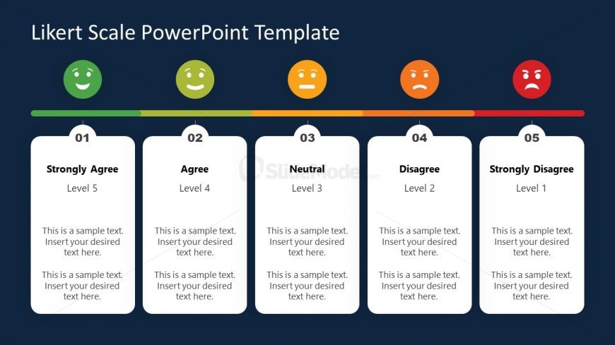 Likert Scale Strongly Agree to Strongly Disagree 