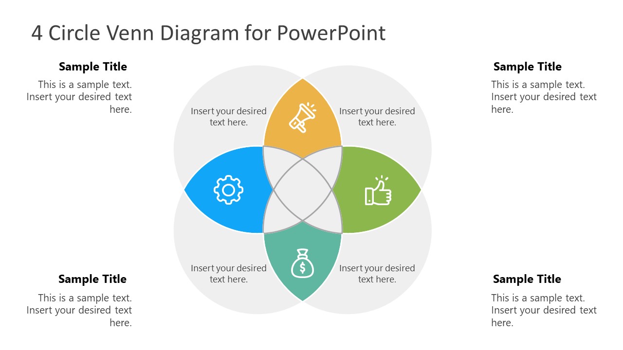 4 Circle Venn Diagram For Powerpoint Slidemodel 5130