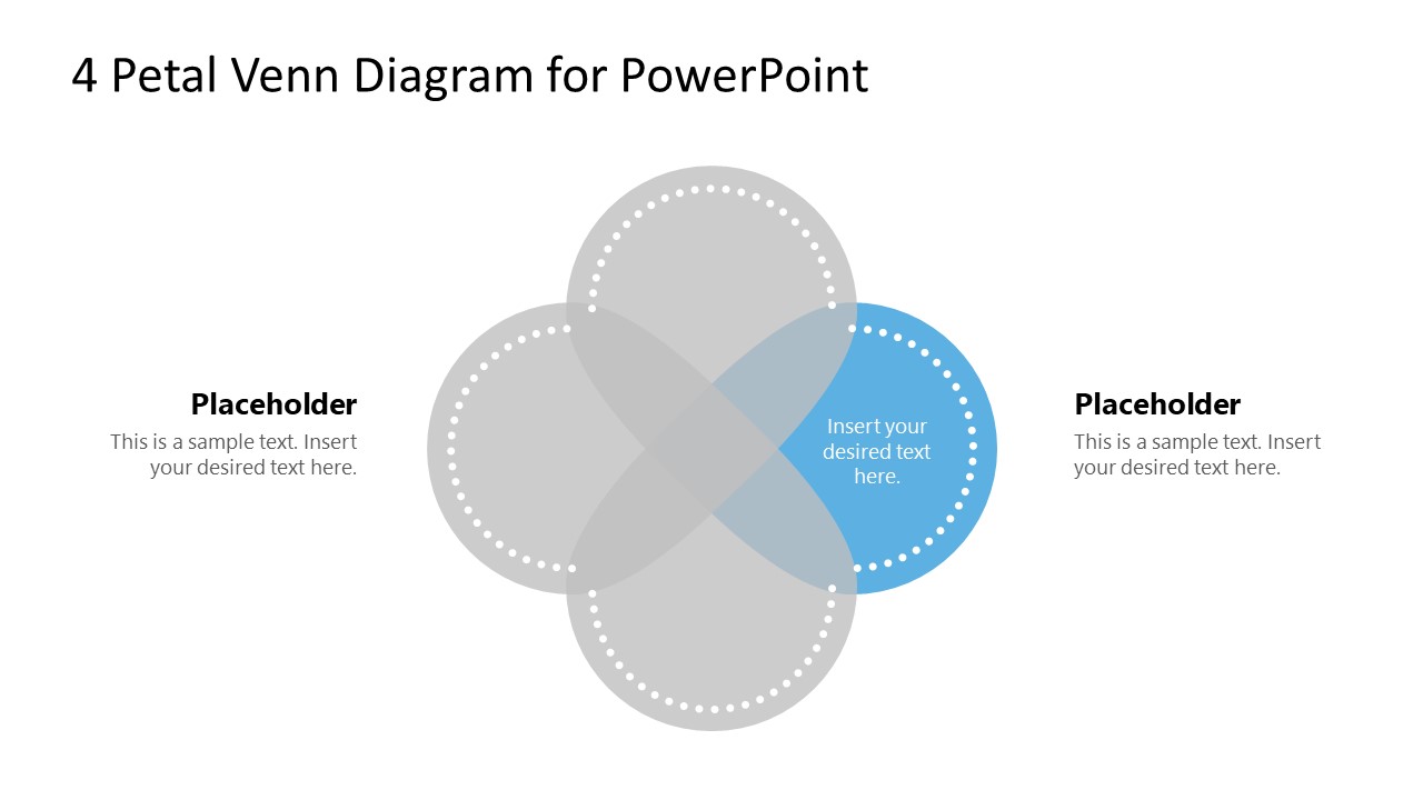 Venn Diagram Step 2 Petal PPT SlideModel