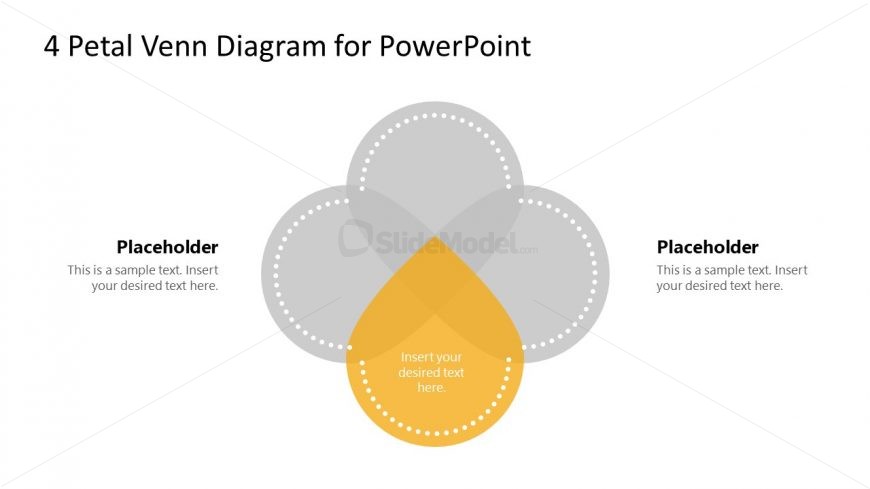 PowerPoint Petals Step 3 Venn Diagram