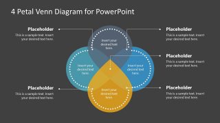 Template of Venn Diagram Petals 4 Steps 