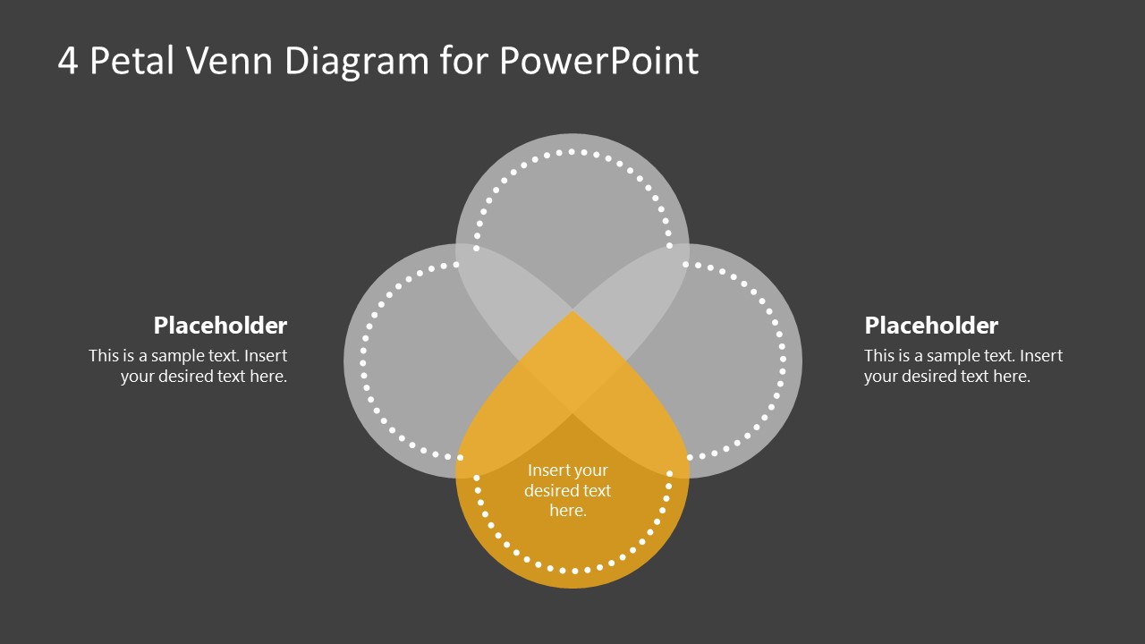 4-Step Petal Venn Diagram PowerPoint Template - SlideModel