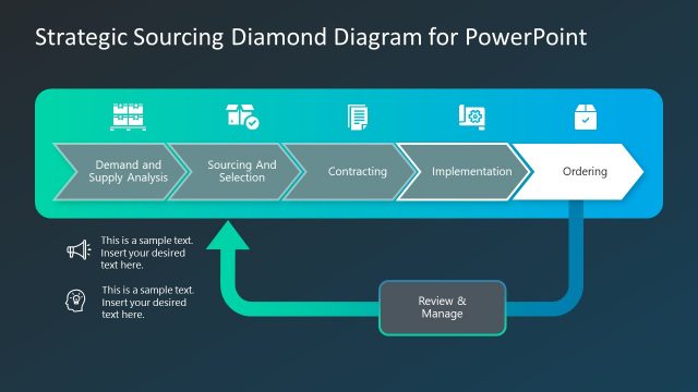 Implementation PowerPoint Strategy Diagram