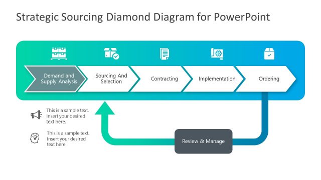 Demand Supply Analysis PowerPoint Diagram