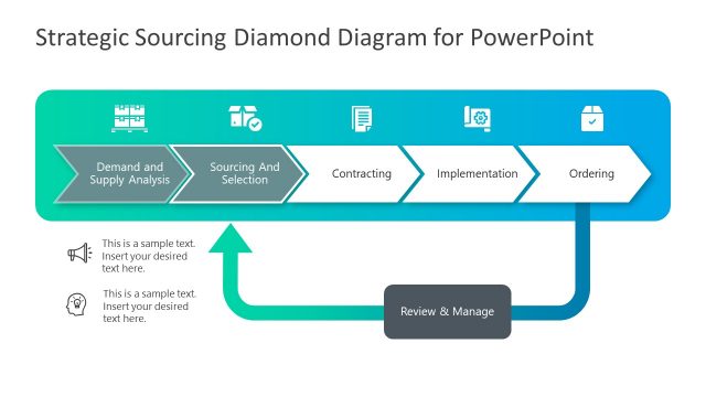 Sourcing Selection PowerPoint Diagram