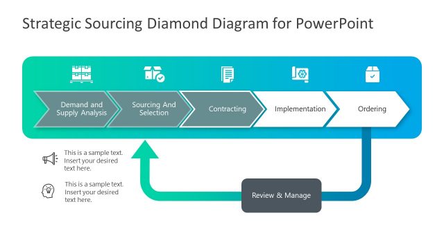 Contract Strategic Sourcing PowerPoint Diagram