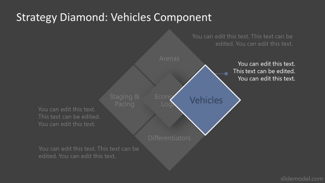Vehicles Slide – Strategy Diamond Slide Template