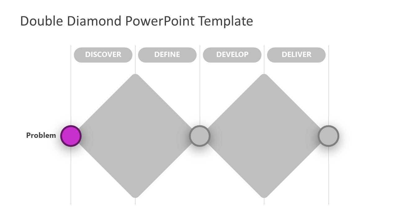 Double Diamond Framework Diagram PPT