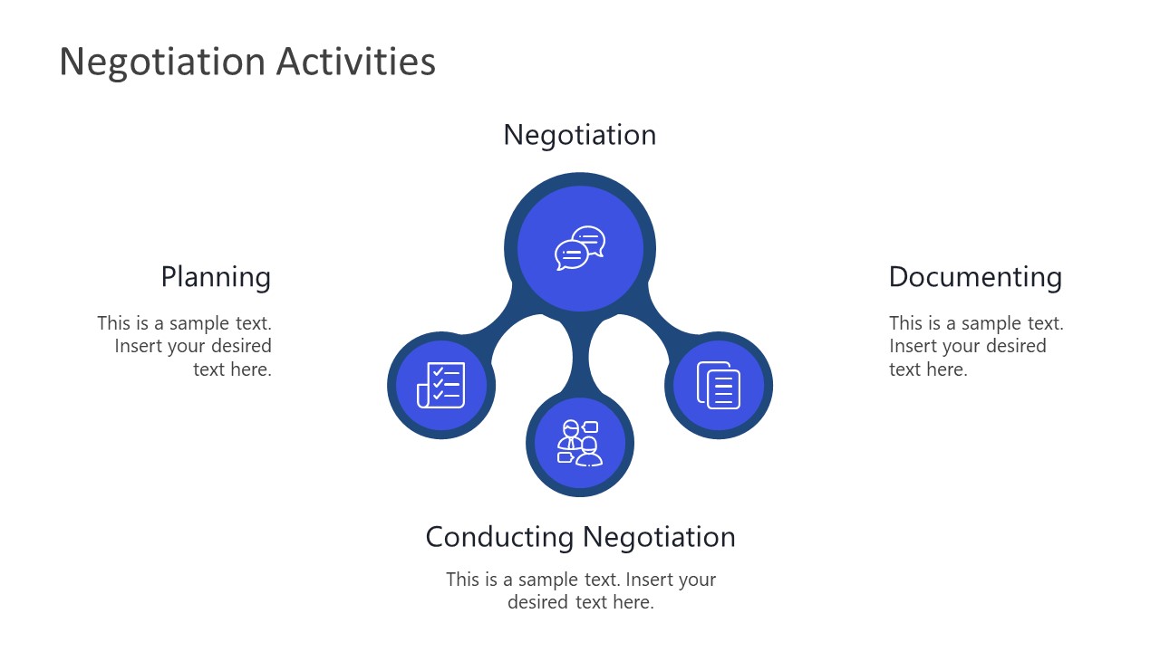 Negotiation PowerPoint Template - SlideModel