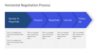 Horizontal Negotiation Process 4 Steps Diagram 