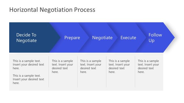 Negotiation Lifecycle Diagram PowerPoint
