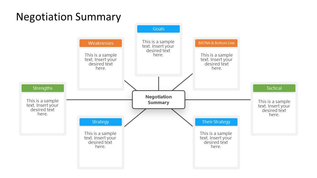 design concept presentation template