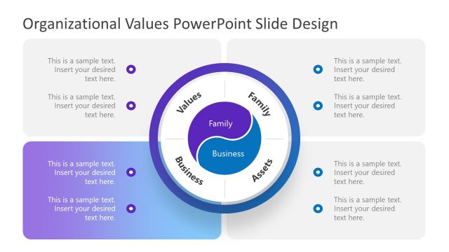 Business Trait Organizational Core Values PowerPoint