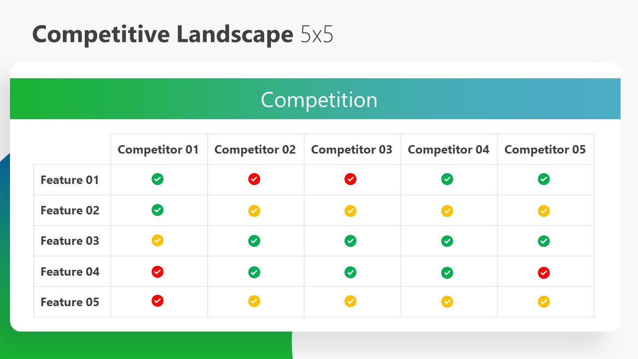 competitive-landscape-template-for-powerpoint-slidemodel