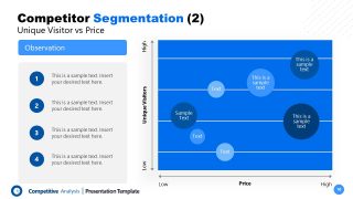 PowerPoint Competitors Segmentation Mapping Template