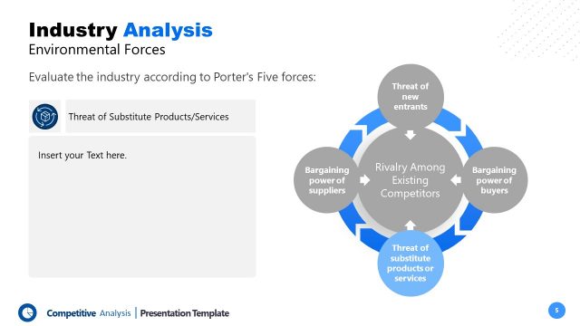Industry Analysis PowerPoint Porters Forces