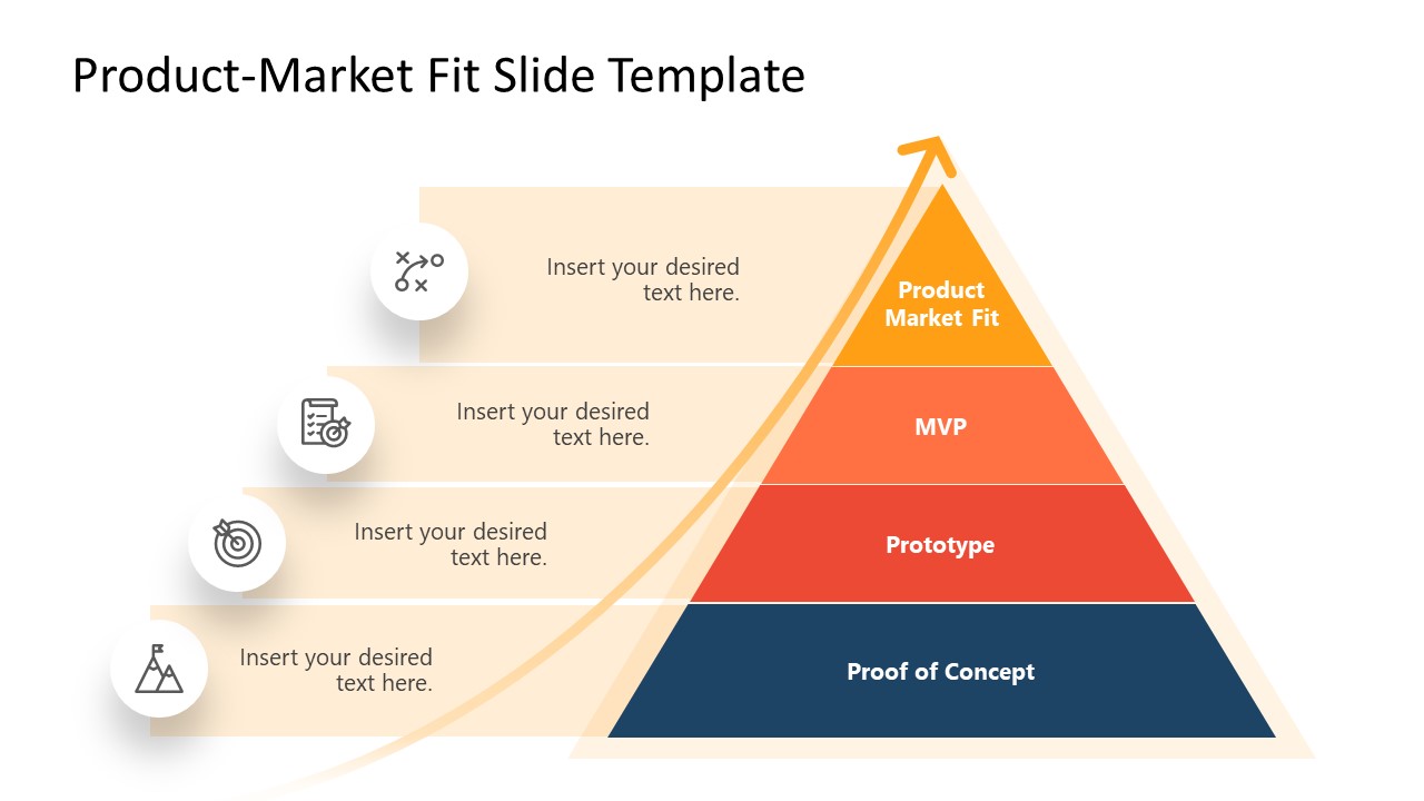 ProductMarket Fit Pyramid PowerPoint Template SlideModel