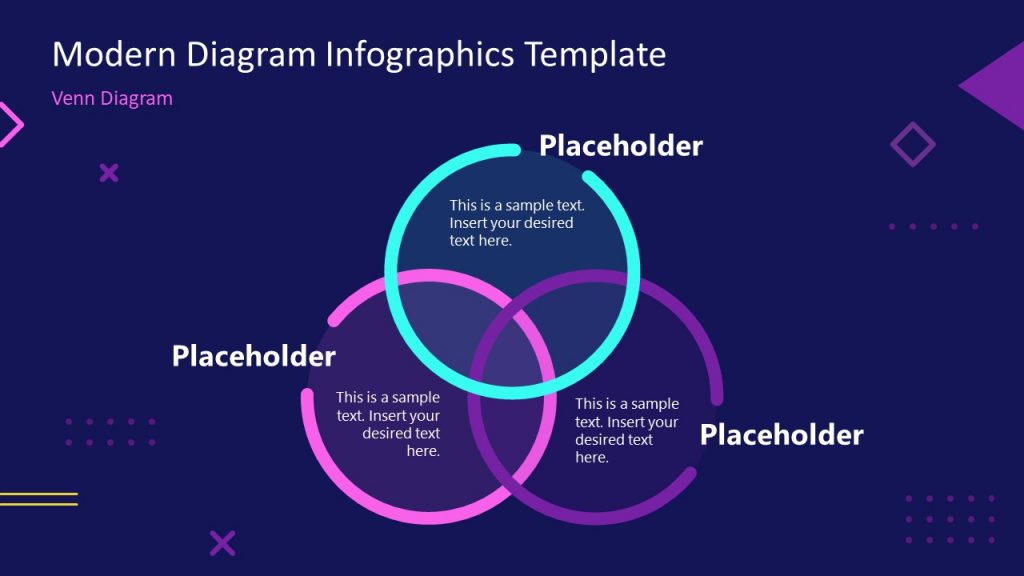 problem solving using venn diagram grade 7 ppt