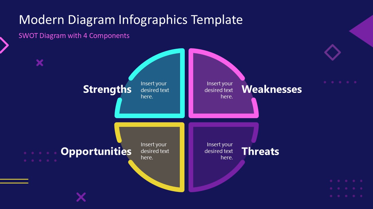 Modern Infographic SWOT Analysis PowerPoint - SlideModel