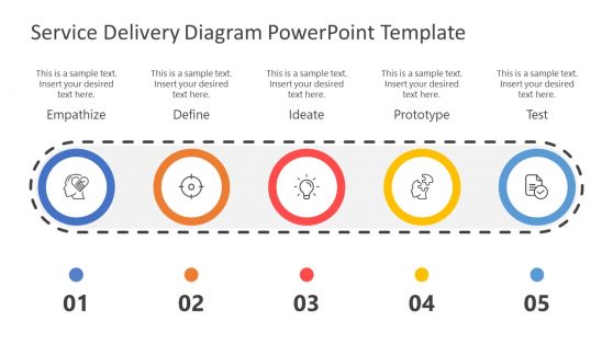 Presentation of 5 Steps Service Delivery PPT