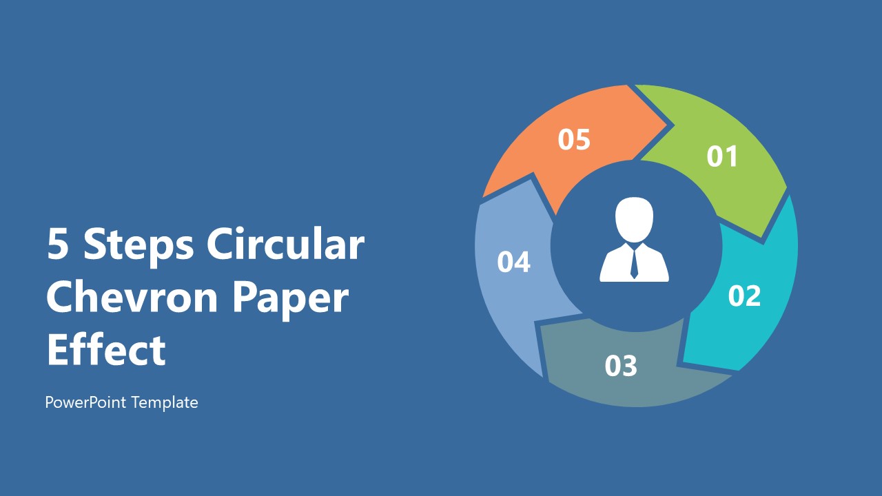 5 Steps Circular Chevron Paper Effect Powerpoint Template Slidemodel 6197