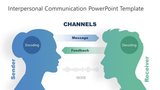 Two-Way Interpersonal Communication Diagram PPT
