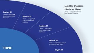 2 Level Transformation Map Template Diagram 