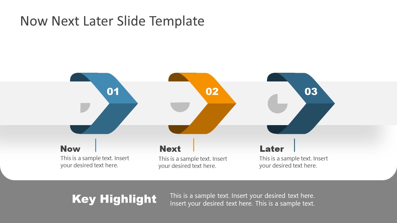 product management roadmap presentation