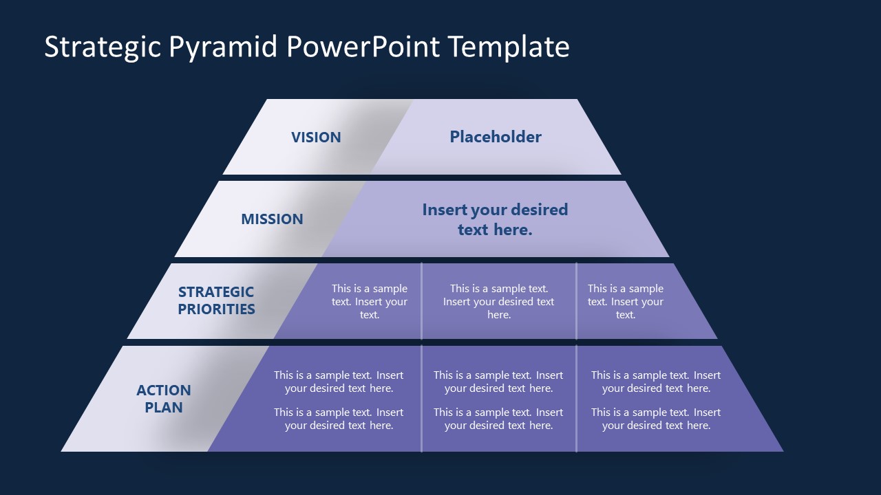 Editable Priority Pyramid Strategic Priorities Pyramid PowerPoint Template - SlideModel