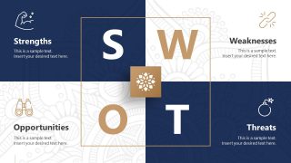 Business PowerPoint Mandala SWOT