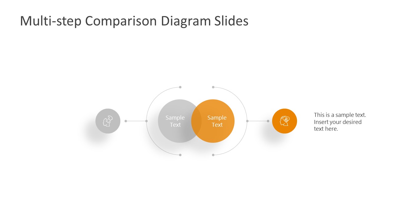 1 Steps Yellow Side Comparison Template 