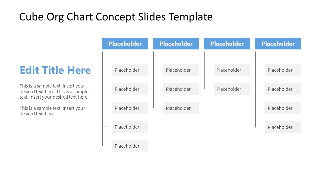 Presentation of Org Chart in PowerPoint 