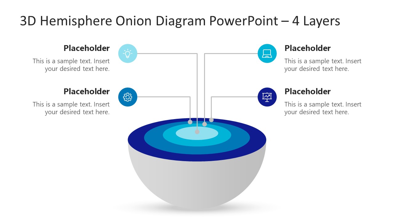 3D Sphere 4 Level Onion Diagram Template