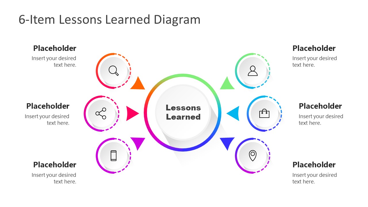 Template of Lessons Learned with 6 Items 