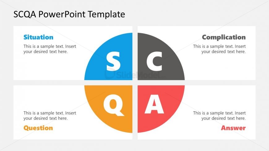 PowerPoint Matrix Diagram for SCQA